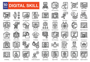 Digital skill