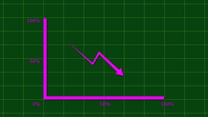 Sharp downward trending financial graph with arrow indicating decline on a green grid background