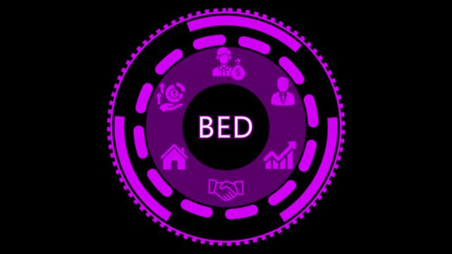 B E D Business Ecosystem Concept Animated Graphic Illustrating Key Elements of Success Financial Growth Real Estate Investment Partnership and Sustainable Development on Black Background