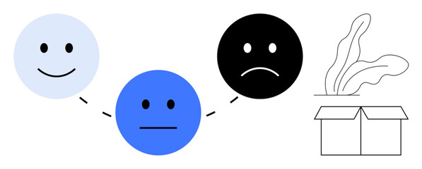 Simplistic faces expressing happiness, neutrality, and sadness, connected by dotted lines. Nearby are abstract leaves and an open box. Ideal for emotion, mental health, decision-making, feedback