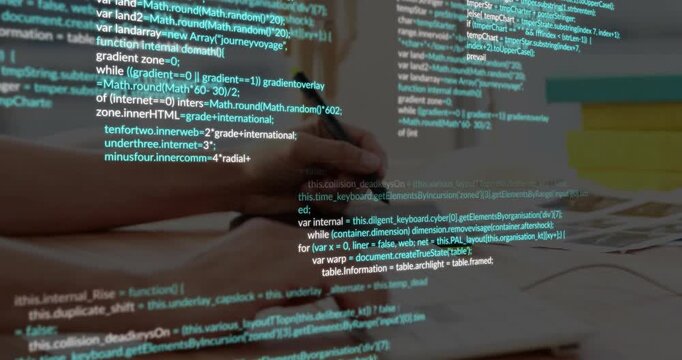 Triggered by code overlay, developer hands typing JavaScript then sketching notes for code planning