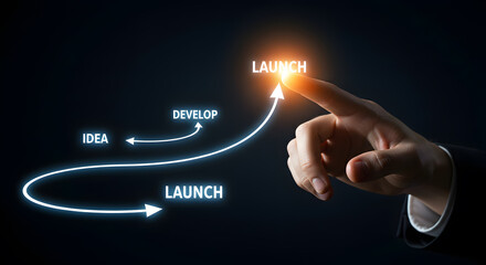 Hand showing the business process from idea to launch a concept for project management product development innovation strategy and startup execution success