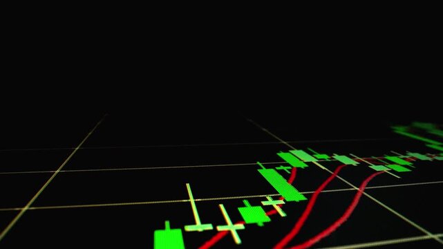 Closeup macro shot movement of stock graph displayed on LED screen showing growth chart as economic boom or bull market point concept. Positive stock market exchange suitable for financial investment.