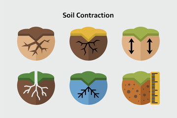 Soil contraction stages infographic set cracked topsoil swelling shrinkage water level cross sections measurement icons vector for geology classes