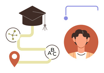 Graduation cap, student profile, and connected milestones on a pathway. Ideal for education, learning progress, career planning, skill development, personal growth, academic goals simple flat