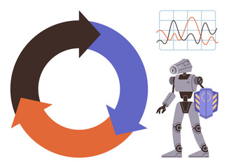Robot holding a shield near a cycle diagram and analytical chart showcasing data trends. Ideal for automation, AI, robotics, data visualization, process improvement, innovation, technology, simple