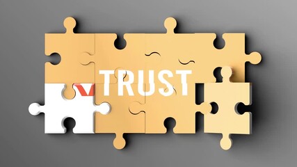 Rapport brings to life trust - when many parts of a Rapport puzzle come together and start manifesting, they create Trust at the same time. A puzzle metaphor showing relationship between them.