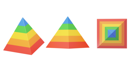 Pyramid data visualization Proportional allocation 3D