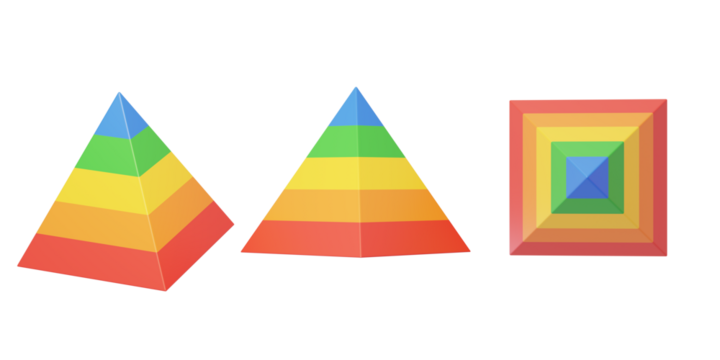 Pyramid data visualization Proportional allocation 3D