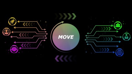 Digital infographic showing movement and connection with icons and arrows technology