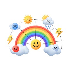 Obraz premium Mood Swings Concept Emotions Fluctuate Between Happy and Angry with