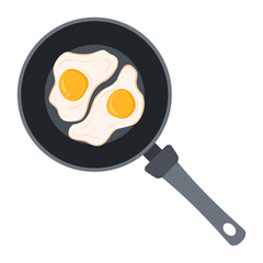 fried eggs in a frying pan