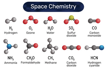 Space chemistry infographic of interstellar molecules hydrogen, ozone, water, sulfur dioxide, carbon monoxide, ammonia, formaldehyde, methane, carbon dioxide, hydrogen cyanide