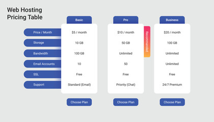 Web Hosting Pricing Table Template Design