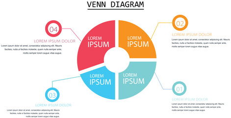 Venn diagram infographic outline style with 3 point template