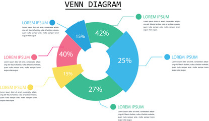 Venn diagram infographic template with circles