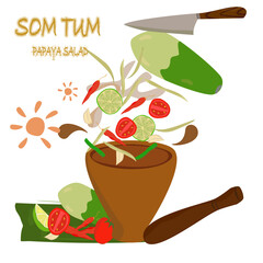 sThai papaya salad, spicy papaya salad, cooking illustration cartoon
แปลบทสนทนา