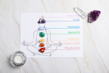 Paper sheet with chakras names and gemstones on body drawing, candle against white background, flat lay