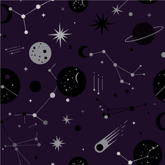 Night sky space pattern stars planets constellations dark