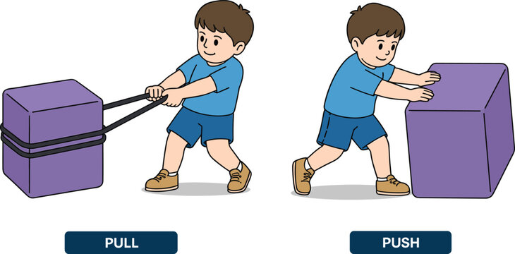 Educational illustration of boy showing push and pull force, simple science concept for kids, physics learning, vector cartoon design