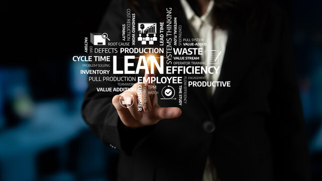 Visualization of essential lean management concepts highlighting efficiency, productivity, and waste reduction, emphasizing employee engagement in continuous improvement processes. Tessel