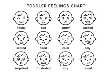 Toddler feelings chart with various emotional expressions