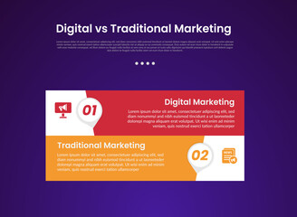 digital vs traditional marketing infographic for comparison data with big rectangle shape stack with modern dark gradient style background with 2 point information