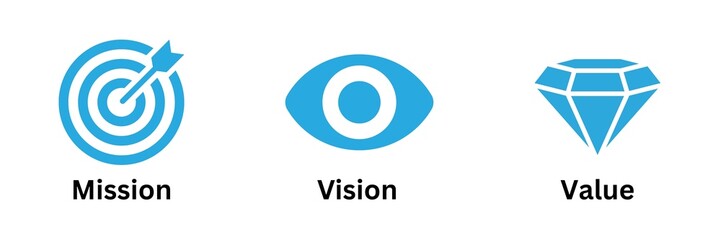 Fototapeta premium Set of mission vision, value icons, set of business strategy, principles and core for success, profit making strategies set in business 