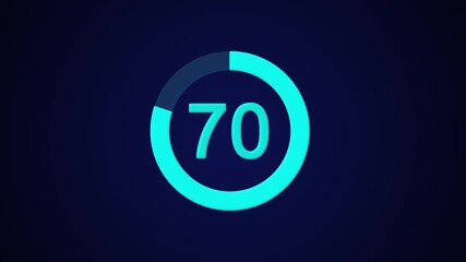 70 Percent Number Circle Pie Chart Animated, Business and Finance Pie Chart Animated Video with 70 Percent Element on Colorful Background, Motion Graphics Statistics Diagram for Data Visualization
