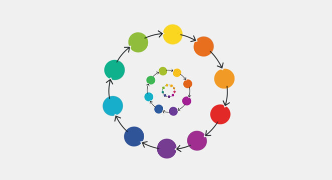 Abstract Colorful Cyclical Process Illustration Showing Dynamic Flow and Interconnected Stages of Continuous Development