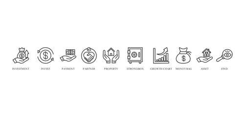 investment banner icon vector concept with icon of investment, invest, payment, partner, property, strongbox, growth chart, money bag, asset and find








