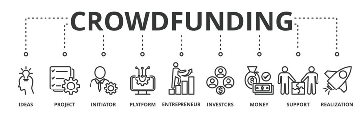 Crowdfunding banner  vector illustration concept with icon of ideas, project, initiator, platform, entrepreneur, investors, money, support and realization 