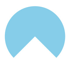 Shape Swiss Design Aesthetic