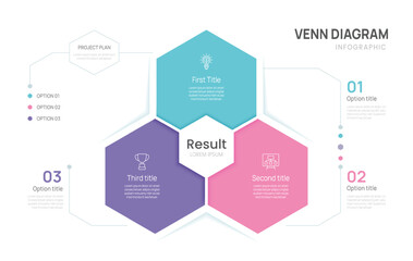 Venn diagram infographic pentagon chart template for business 1, 2, 3 steps options, presentation with venn diagram elements vector illustration.