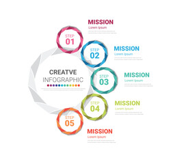 Fototapeta premium Presentation infographic template with 5 options, vector infographics design and marketing icons can be used for workflow layout, steps or processes.