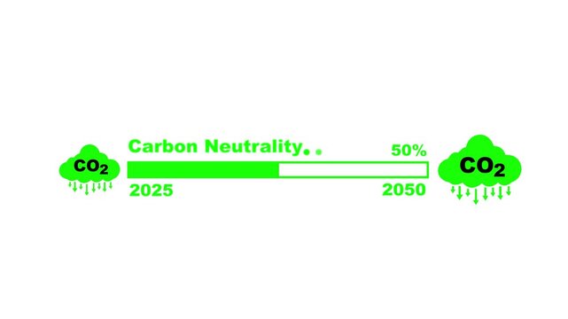 Carbon neutrality concept. increasing loading with carbon reduction for decrease CO2 or carbon neutral 2025 to 2050. Net zero greenhouse gas emissions target Climate neutrality long term strategy 2050