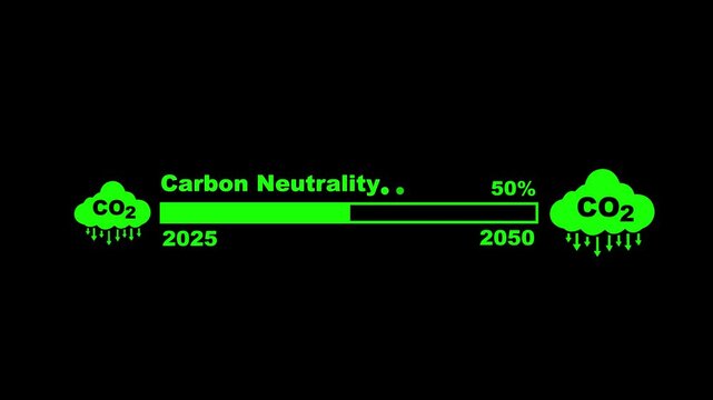 Carbon neutrality concept. increasing loading with carbon reduction for decrease CO2 or carbon neutral 2025 to 2050. Net zero greenhouse gas emissions target Climate neutrality long term strategy 2050