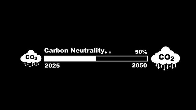 Carbon neutrality concept. increasing loading with carbon reduction for decrease CO2 or carbon neutral 2025 to 2050. Net zero greenhouse gas emissions target Climate neutrality long term strategy 2050