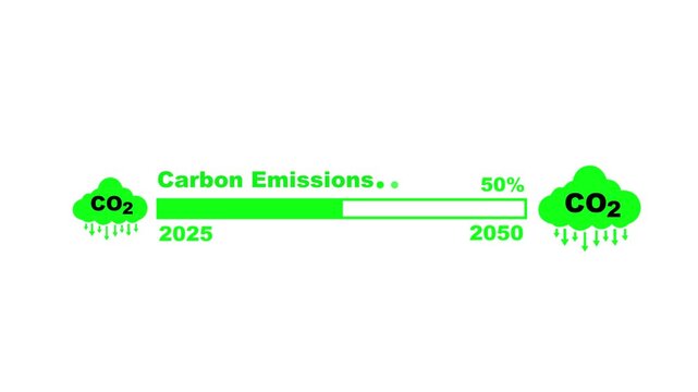 Carbon emissions concept. increasing loading with carbon reduction for decrease CO2 or carbon neutral 2025 to 2050. Net zero greenhouse gas emissions target. Climate emissions long term strategy 2050.