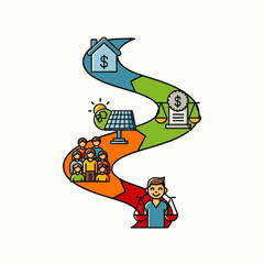 Illustrative journey showing community engagement, sustainable energy adoption, financial stability, and ethical decision-making for a balanced future.