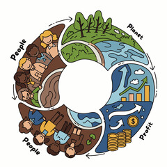 This clear, engaging illustration effectively visualizes the triple bottom line concept, highlighting the crucial interconnectedness of people, planet, and profit.