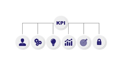 KPI and Performance Analysis: A business professional examines and scrutinizes key performance indicators (KPI) that represent financial and statistical information and data. 4k video white background - Powered by Adobe