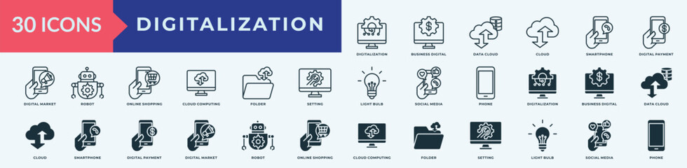 Digitalization icon collection set with digitalization, business digital, data cloud, cloud, smartphone, digital payment