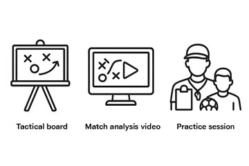 Coaching tools icon set. Sports strategy and training outline icons. Includes tactical board, match analysis video, and practice session with coach and player. Football mentorship.