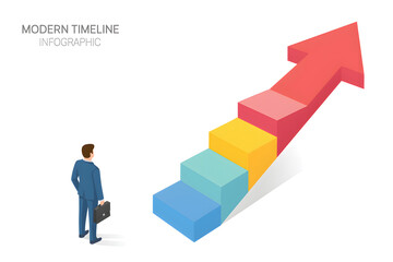 The Journey to Success: A businessman is gazing at the steps to success.