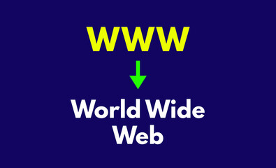 WWW Meaning, World Wide Web