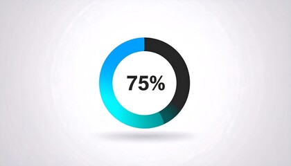 Circular progress bar showing 75% completion