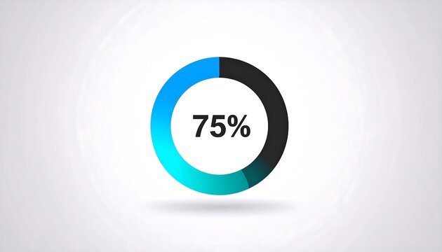 Circular progress bar showing 75% completion - Powered by Adobe