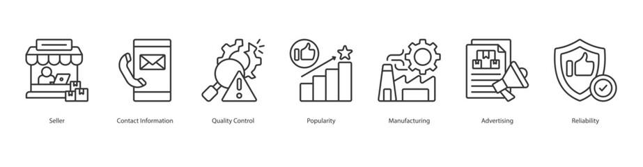 Product Reputation Management banner web icon set vector illustration concept with icon of seller, contact information, quality control, popularity, manufacturing, advertising, reliability