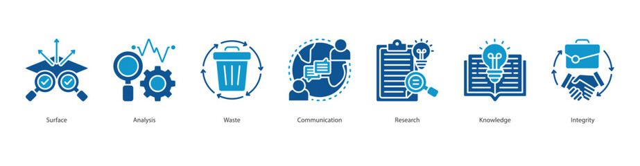 Fototapeta premium Integrity Management banner web icon set vector illustration concept with icon of surface, analysis, waste, communication, research, knowledge, integrity